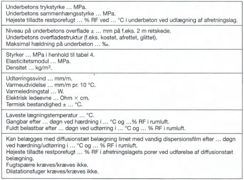 Flydemørtelgulve